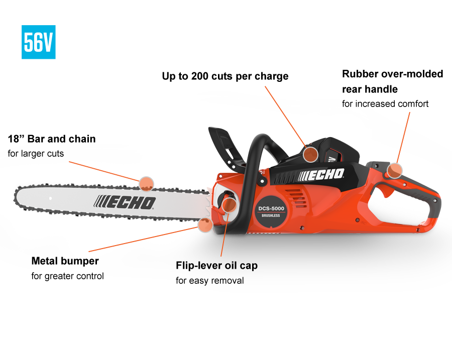 DCS-5000