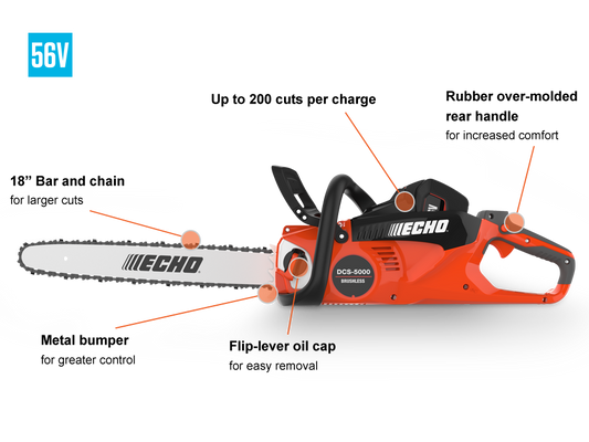 DCS-5000