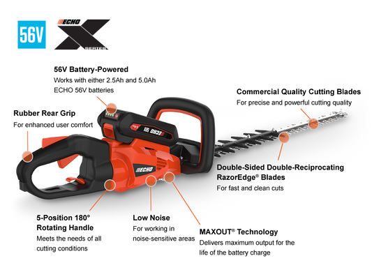 DHC-2800