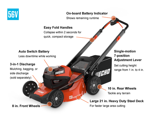 DLM-2100