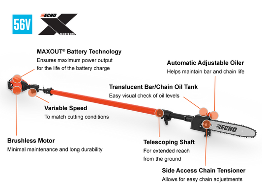 DPPT-2600