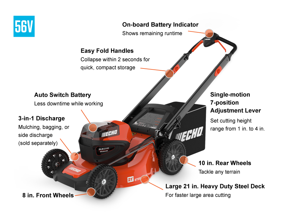 DLM-2100
