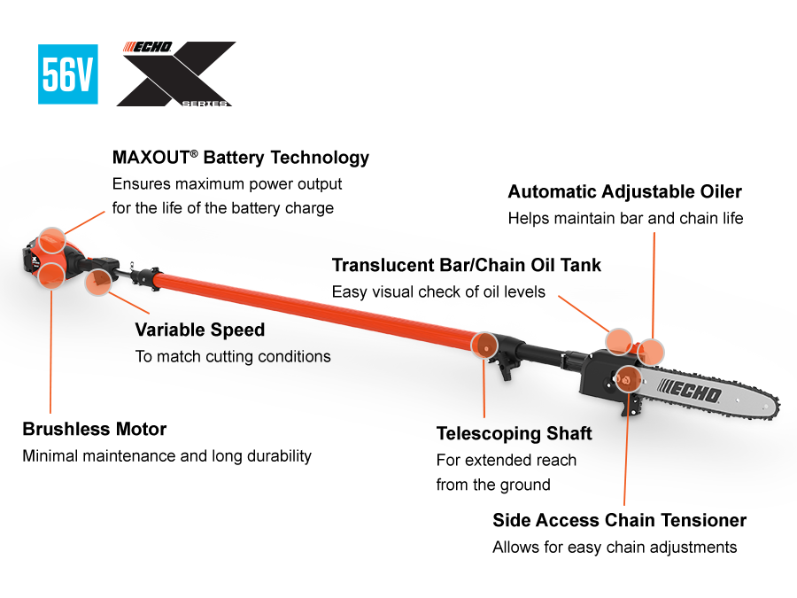 DPPT-2600